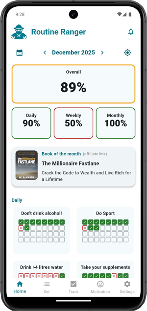 Reports and statistics